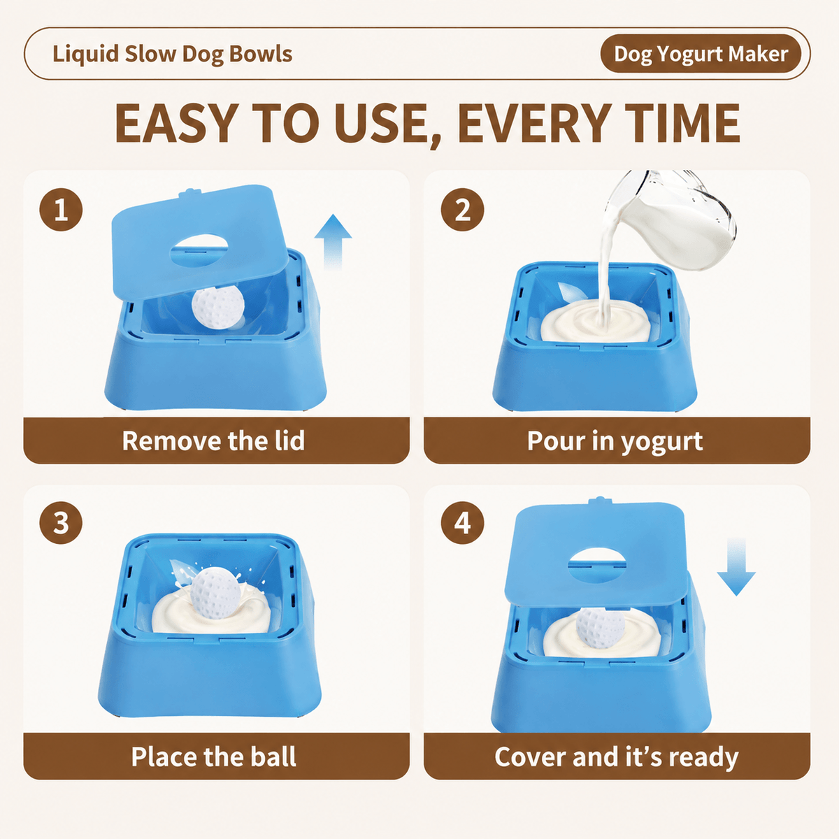 Four steps for the liquid slow feeder dog bowl: remove the lid, pour in the liquid food, place the ball and close the cover.