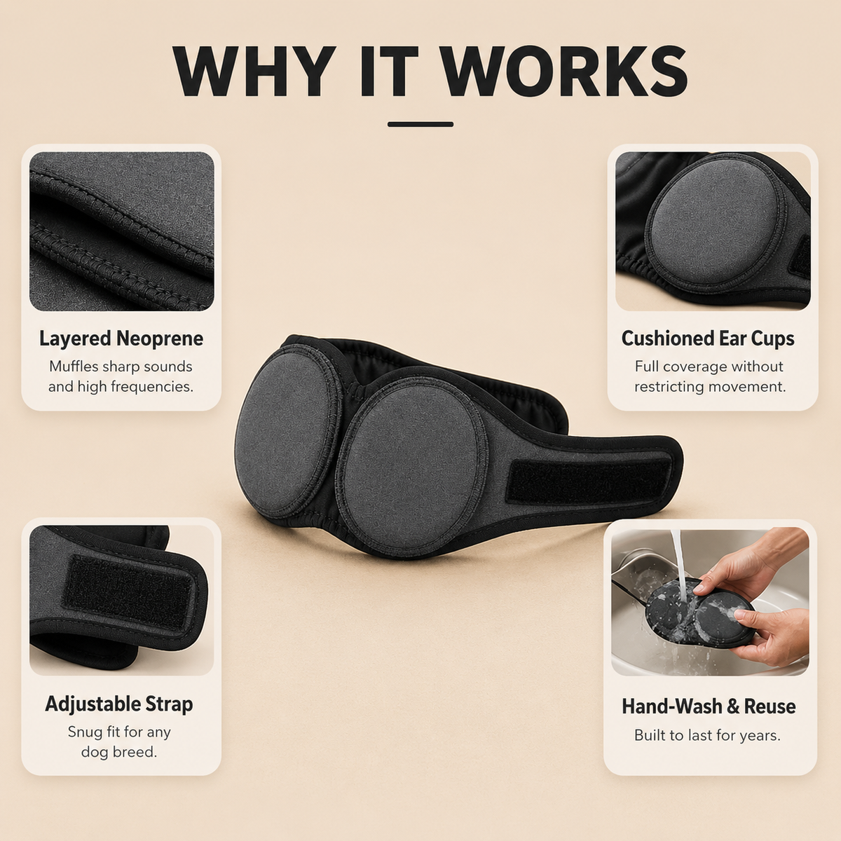 Why it works: close-ups of the layered neoprene, cushioned ear cups, adjustable strap and hand-wash reusable fabric
