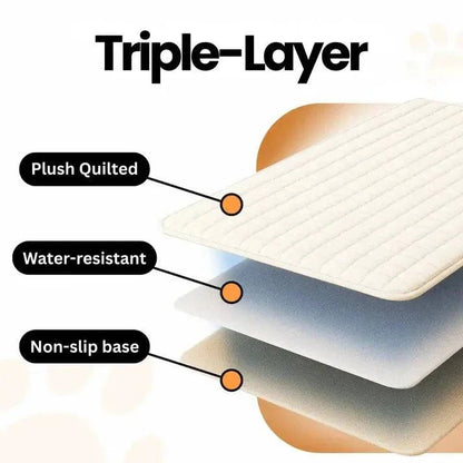 Exploded view of the three layers: plush quilted top, water-resistant middle and non-slip base.