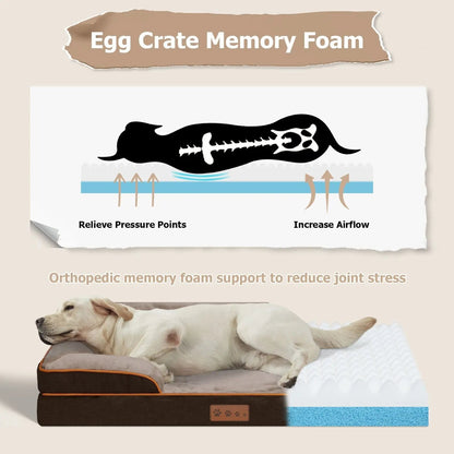 Diagram of a dog lying on the egg crate memory foam, labeled relieve pressure points and increase airflow, above a dog asleep on the bed.