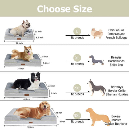 Size guide for the orthopedic dog bed showing the length, width and height of each size with the breeds each one suits.