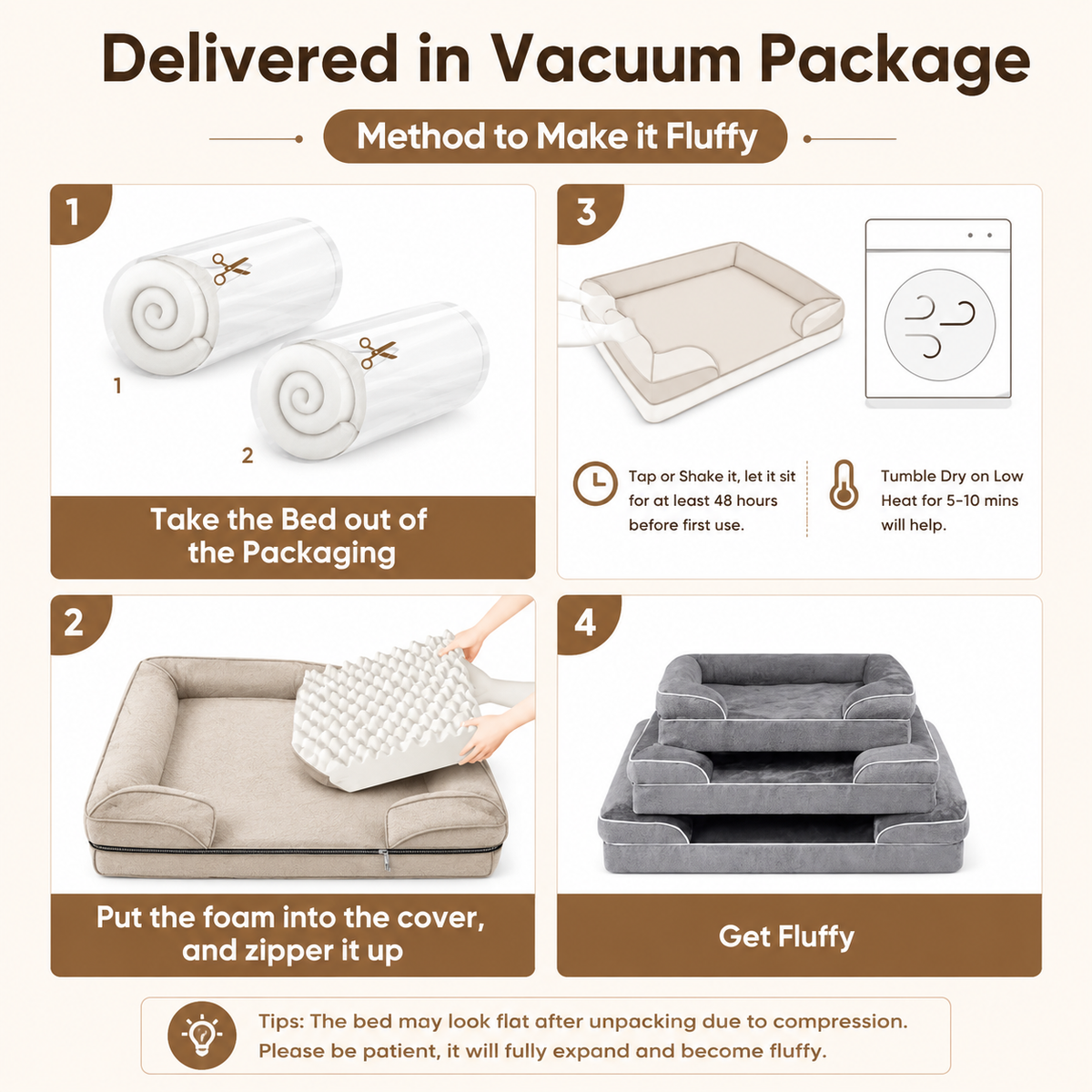 Four steps for lofting the orthopedic dog sofa bed after unboxing: take the bed out of the packaging, put the foam into the cover and zip it, tap and leave it to expand, then get fluffy.