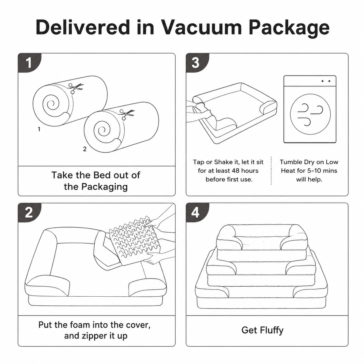Line drawing of the same four unboxing steps for the orthopedic dog sofa bed, from cutting open the vacuum roll to the fully lofted bed.
