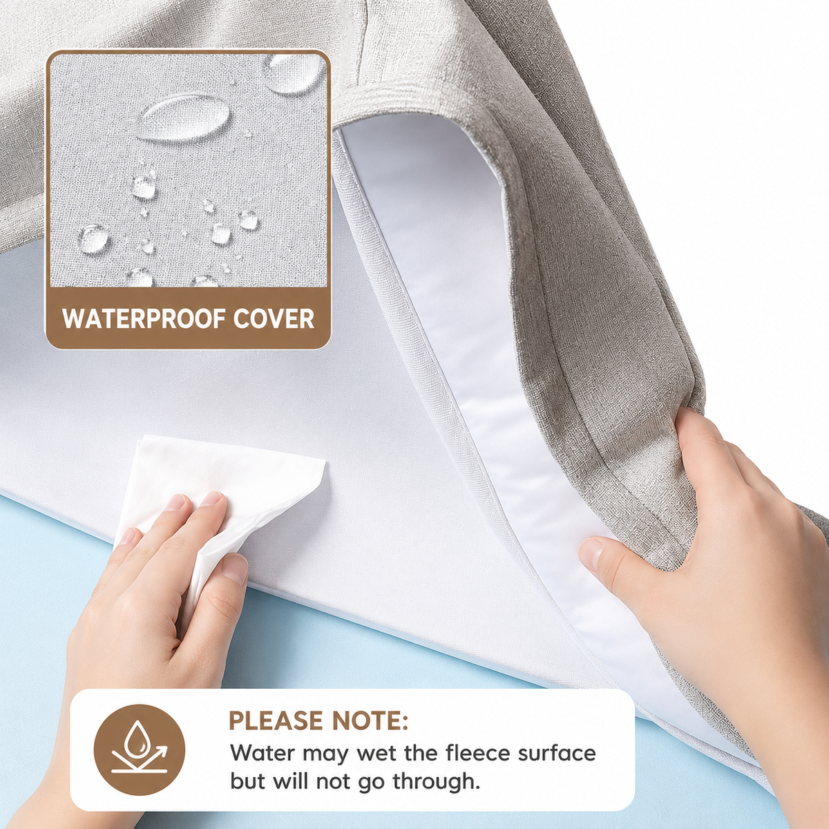 Hands lifting the fleece cover to show the white waterproof membrane underneath, labeled waterproof cover with a note that water may wet the fleece surface but will not go through.