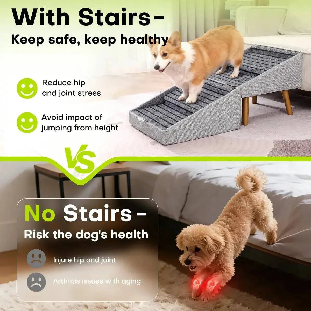 With the ramp a Corgi walks up to the sofa and avoids hip and joint stress; without it a dog jumps down and risks injury