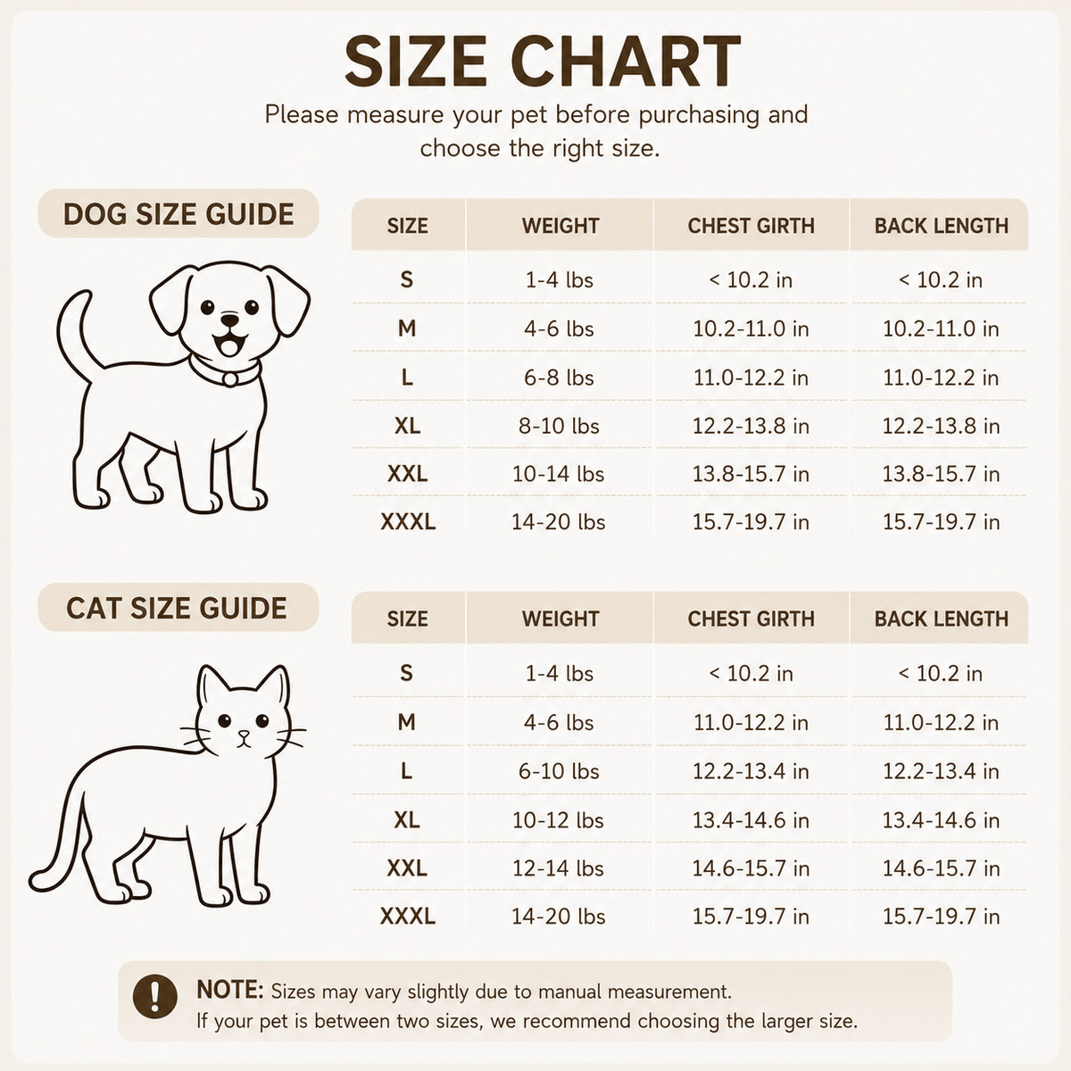 Size chart for the Noblias pet carrier backpack with separate dog and cat guides from S at 1 to 4 lbs up to XXXL at 14 to 20 lbs.