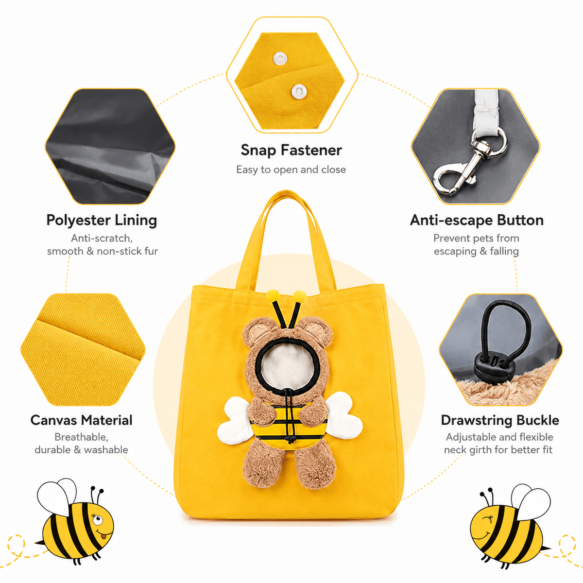 Yellow tote with callouts for polyester lining snap fastener anti-escape button canvas material and drawstring buckle