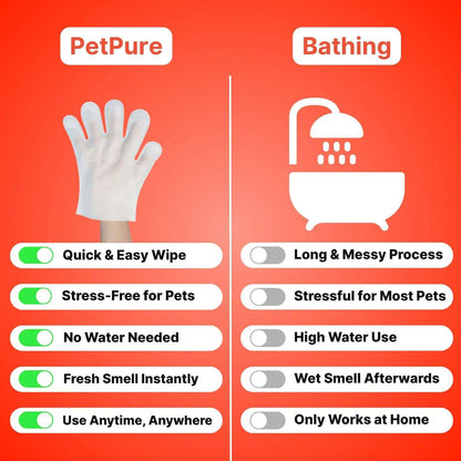 Comparison chart of the glove wipe against bathing: quick and easy wipe, no water needed, fresh smell instantly.
