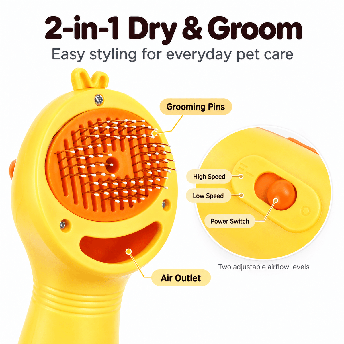 Labelled diagram of the pet hair dryer brush showing the grooming pins, air outlet, power switch and high and low speed settings.