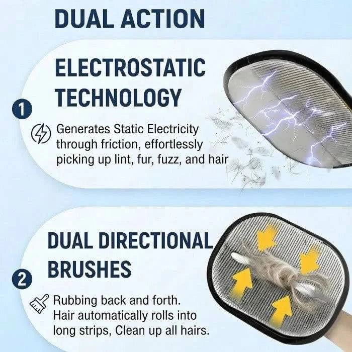 Diagram of the Noblias pet hair remover glove showing the electrostatic surface and the dual directional brushes that roll fur into strips.