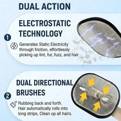 Diagram of the Noblias pet hair remover glove showing the electrostatic surface and the dual directional brushes that roll fur into strips.