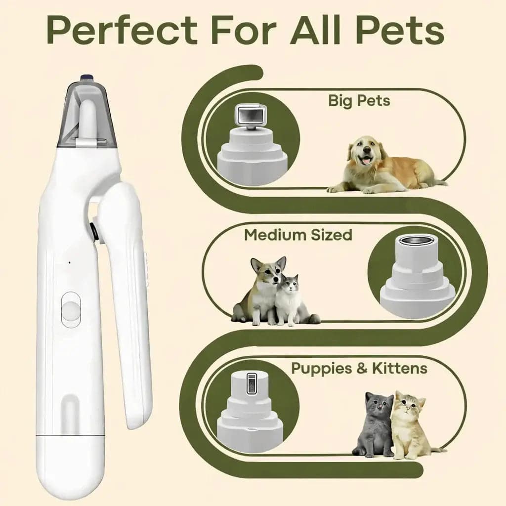 The Noblias pet nail grinder cover shown with its three port openings sized for big dogs, medium pets and puppies or kittens.