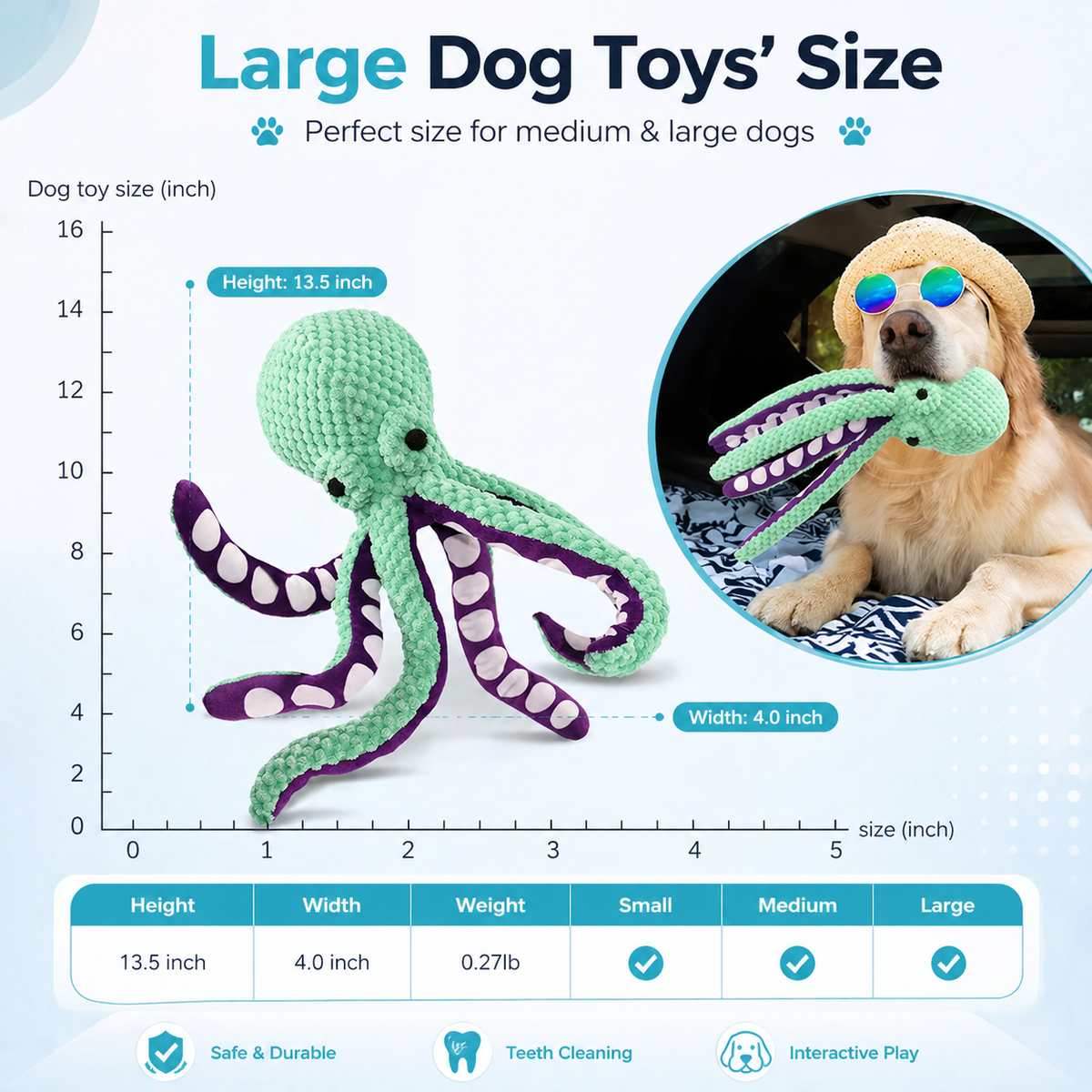 Plush octopus dog toy with its 13.5 inch height and 4 inch width marked beside a labrador.