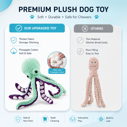 Plush octopus dog toy beside a thinner octopus toy, with callouts for the thicker fabric, stronger stitching and PP cotton filling.