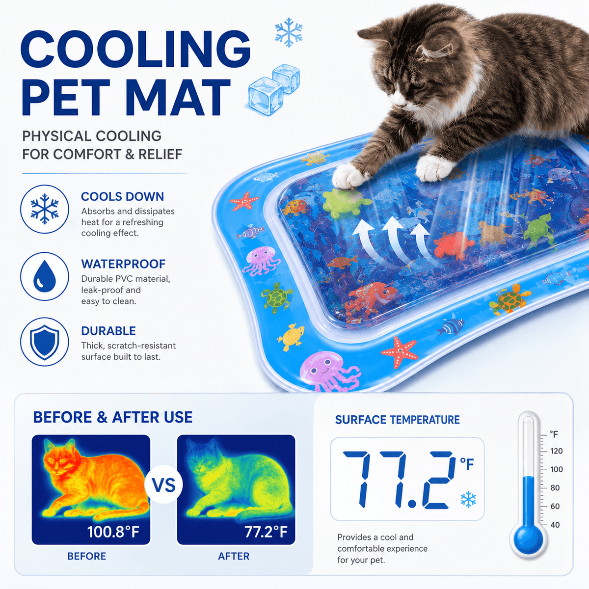 Tabby cat lying on the rectangular cat water play mat with cools down, waterproof and durable callouts and a surface temperature panel.