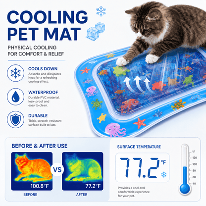 Tabby cat lying on the rectangular cat water play mat with cools down, waterproof and durable callouts and a surface temperature panel.