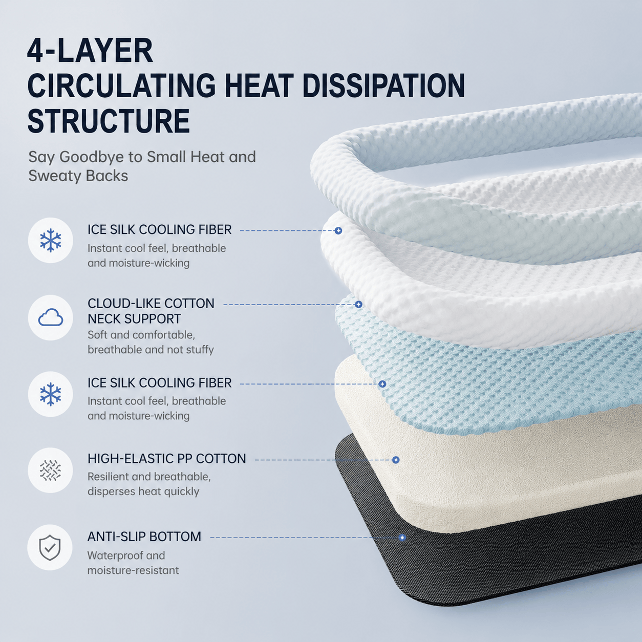 Noblias Cooling Ice Silk Pet Bed in gradient blue with plush, breathable fabric for comfort and cooling.