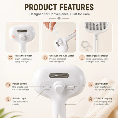 Product features of the self cleaning spray slicker brush: power button, spray button, built in light and USB-C charging.