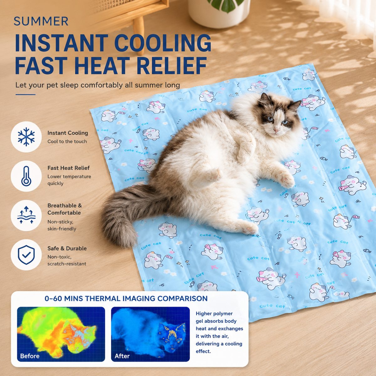 Ragdoll cat on the blue kitty gel mat, labeled instant cooling and fast heat relief, with a before and after thermal imaging comparison.