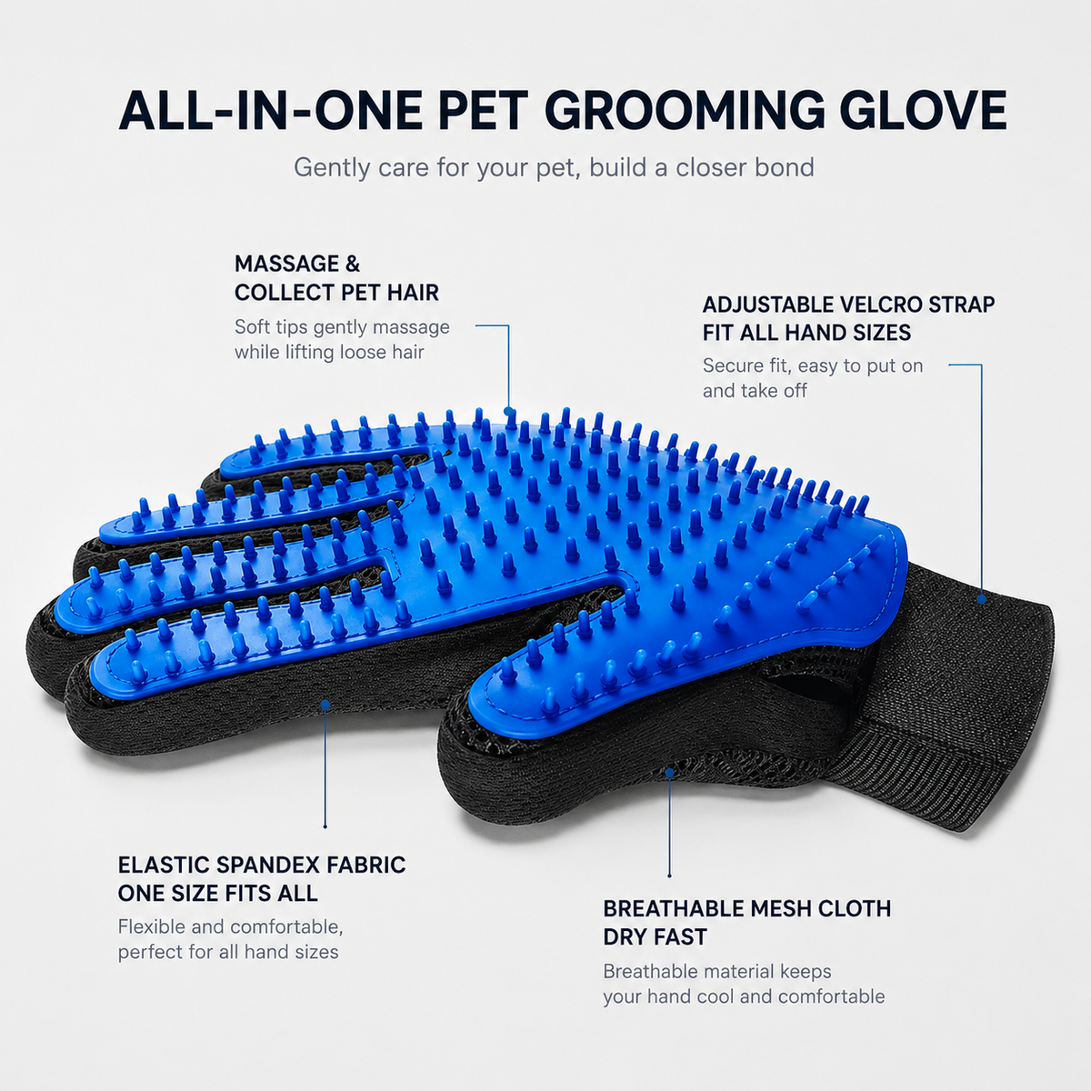 Silicone pet grooming glove with callouts for the silicone tips, adjustable velcro strap, elastic spandex fabric and breathable mesh cloth.