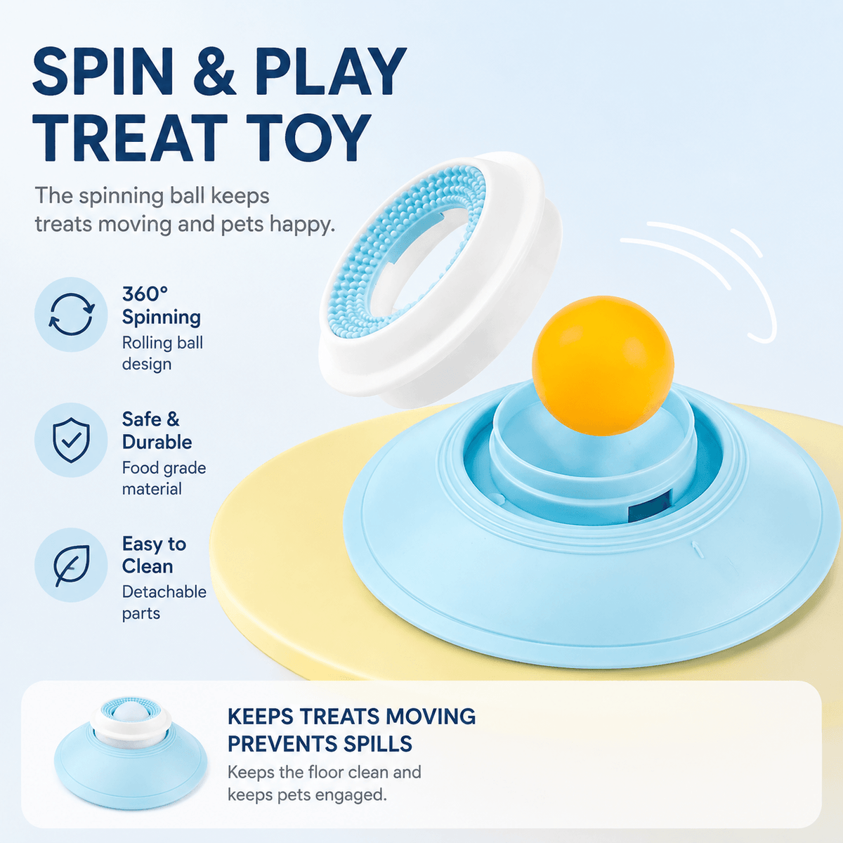 Feature panel for the spinning treat ball dog toy: a ball that turns through 360 degrees, food grade material and detachable parts for cleaning.