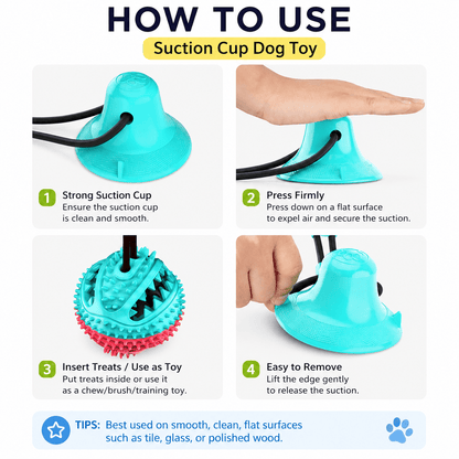 Four steps for using the Noblias suction cup dog toy, cleaning the cup, pressing it down, adding treats and lifting the edge to release it.