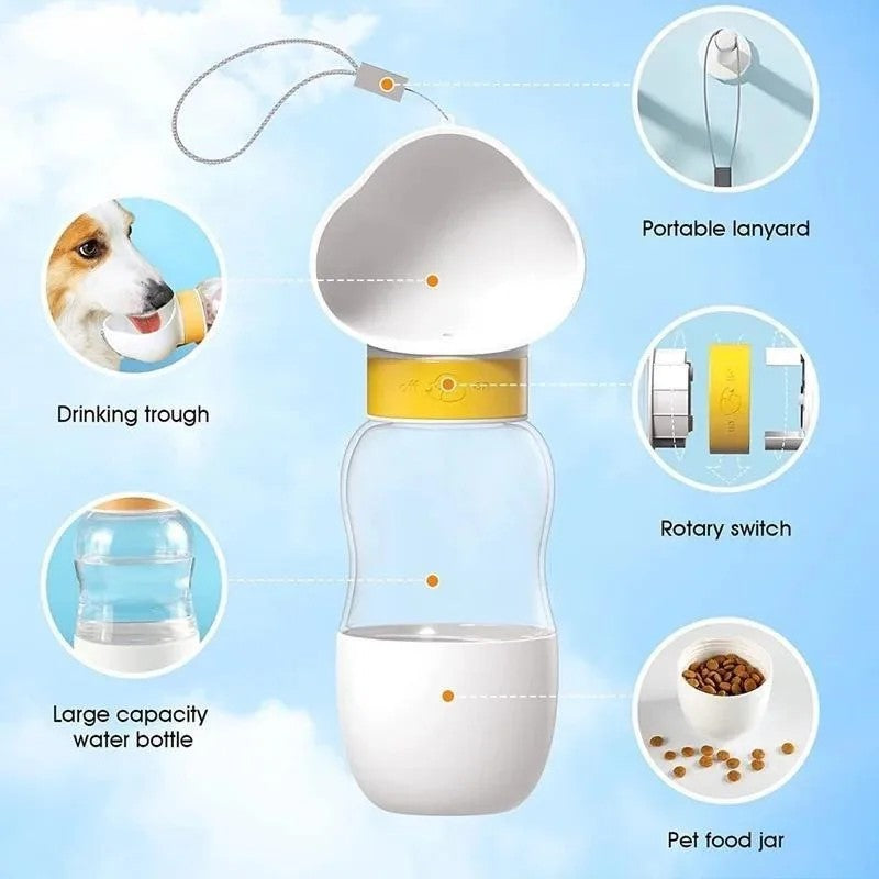 White travel dog water bottle with callouts for the drinking trough, portable lanyard, rotary switch, water bottle and pet food jar.