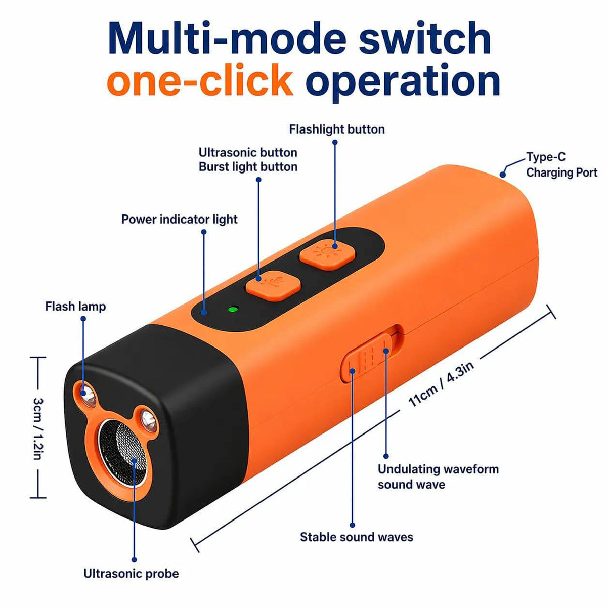 Labeled diagram of the ultrasonic dog bark deterrent showing the ultrasonic probe, flash lamp, power indicator, ultrasonic and flashlight buttons and Type-C charging port.