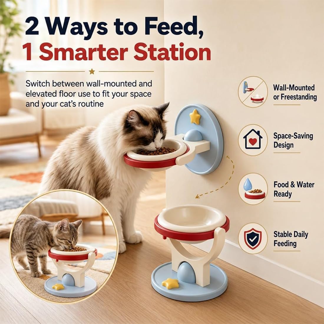 Panel showing the cat bowl used wall mounted and freestanding, with space saving, food and water use and stable daily feeding called out.